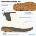 Dámské zimní boty Columbia Snowtrot Slush sea salt/shark 10