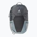 Trekingový batoh Deuter Futura 25 SL grey 3400221