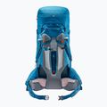 Deuter Aircontact 70 + 10 l trekingový batoh modrý 335072213580 6