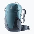 Turistický batoh deuter Futura 27 l atlantic/ink 2