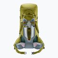 Trekový batoh  deuter Aircontact Core 70+10 l cactus/ ivy 3