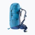 Turistický batoh deuter Fox 40 l wave/night blue 6