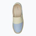 Dámské espadrilky GANT Raffiaville blue/cream 5