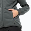 Dámská softshellová bunda Jack Wolfskin Windhain Hoody slate green 5