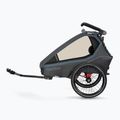 Přívěs za kolo Qeridoo Kidgoo 2 dark navy/blue