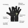 Brankářské rukavice T1TAN Rebel 2.0 Black-Out FP black 3