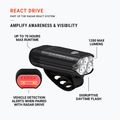 Přední cyklistické světlo Lezyne React Drive Front matte black 7