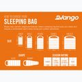 Spací pytel Vango Stellar single black 11