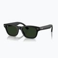 Brýle s kamerou Ray-Ban Meta Burbank matte black/trs g.green 6