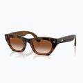 Brýle s kamerou Ray-Ban Meta Zena havana/gradient brown