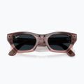 Brýle s kamerou Ray-Ban Meta Zena milky pink blush/trs grey 8