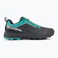 Dámská trekingová obuv Scarpa Rapid GTX šedá-modrýe 72701 2