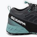 Běžecké boty dámské SCARPA Ribelle Run GTX šedé 33078-202/4 10