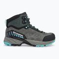 Dámské trekové boty SCARPA Rush TRK GTX midgray/aqua 2