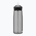 Turistická láhev CamelBak Eddy+ černá 2465001075 6