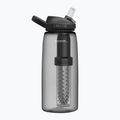 CamelBak Eddy cestovní láhev s filtrem černá 2550001001 3