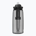 CamelBak Eddy cestovní láhev s filtrem černá 2550001001 4