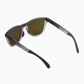 Sluneční brýle Oakley Frogskins Range matte grey smoke/grey ink/ruby 2
