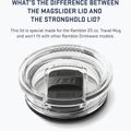 Uzávěr na láhev YETI Rambler Travel Lid black 2
