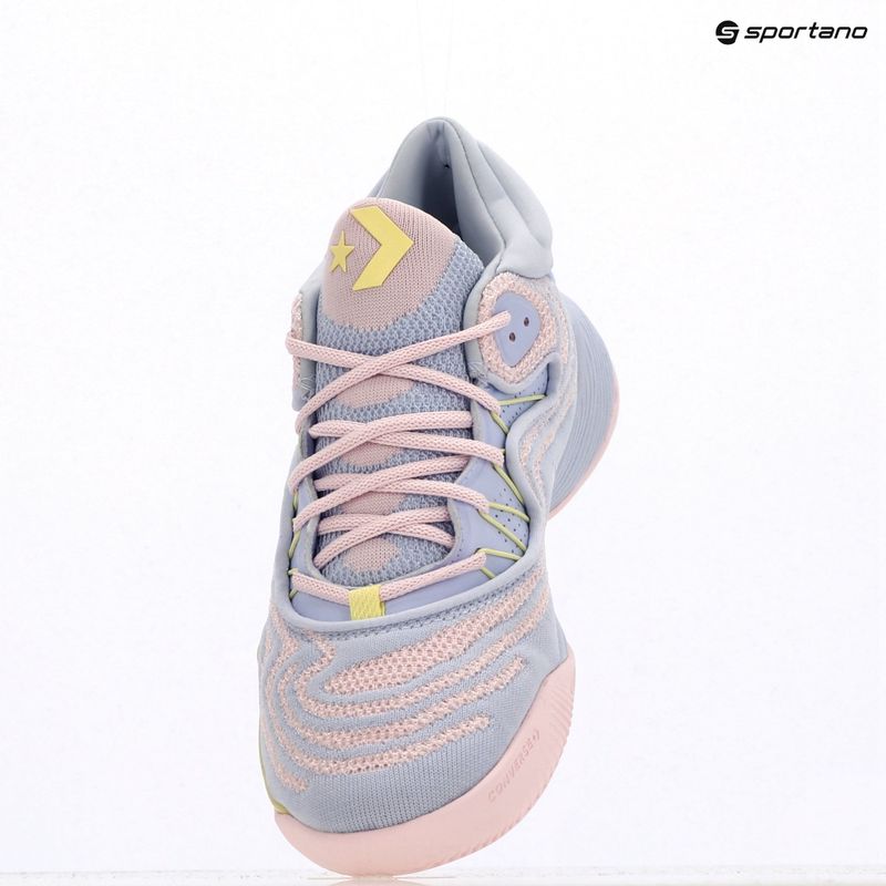 Basketbalové boty Converse All Star BB Shift CX blueberry ice/sugar berry 8