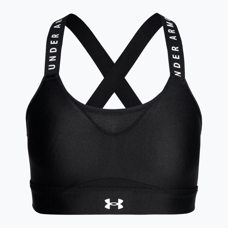 Fitness podprsenka Under Armour Infinity High černá 1351994 3