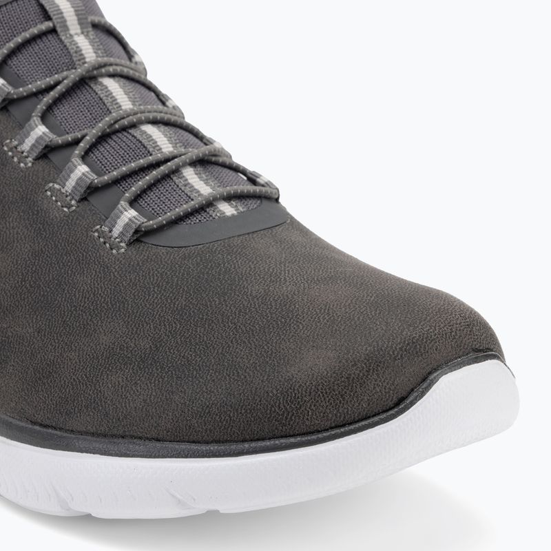 Dámské boty SKECHERS Summits Itz Bazik grey 7