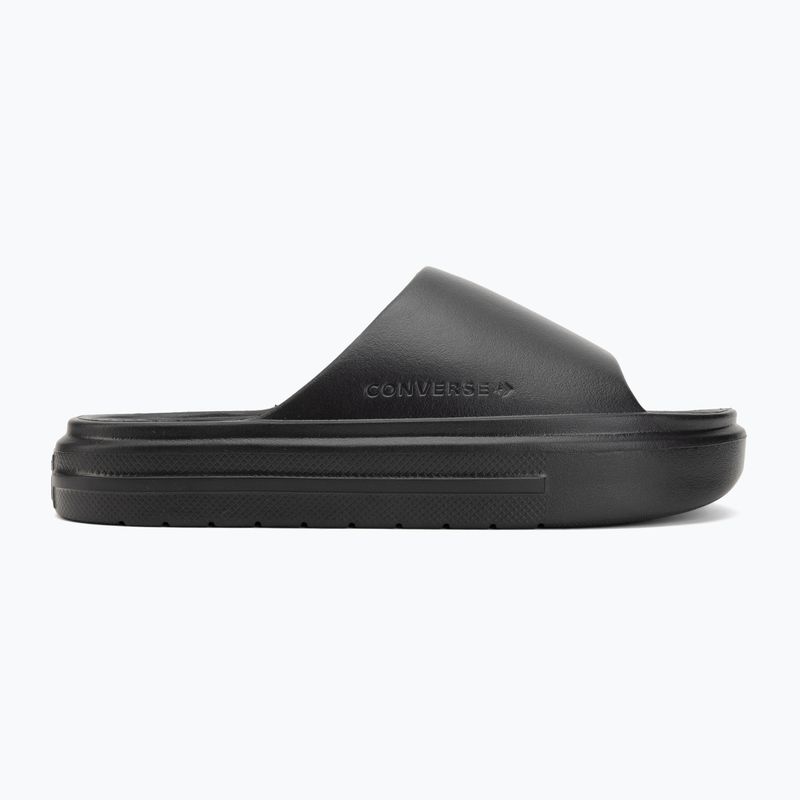 Nazouváky Converse Chuck Iteration black 2