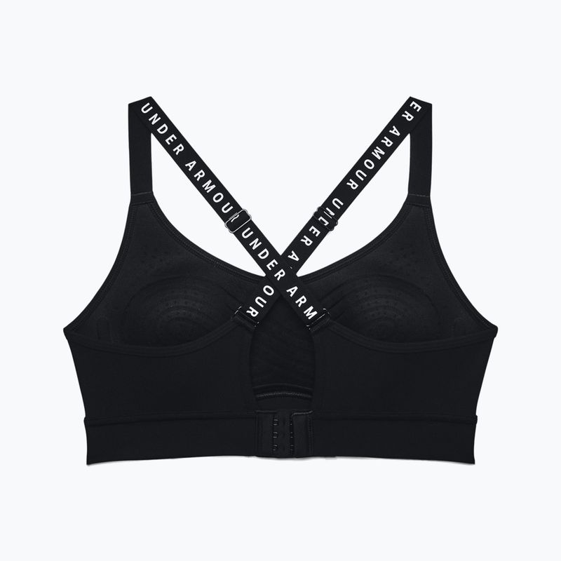 Fitness podprsenka Under Armour Infinity Mid Covered černá 1363353 4