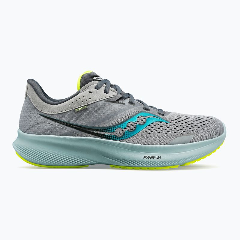 Pánské běžecké boty Saucony Ride 16 grey S20830-15 12