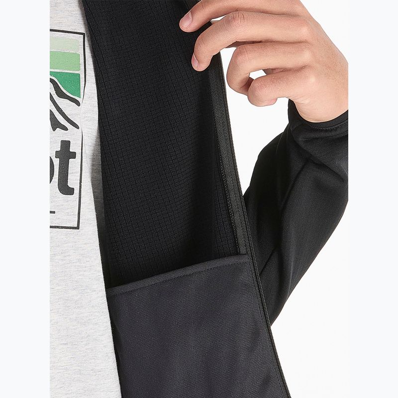 Pánská fleecová mikina Marmot Leconte Fleece black 6