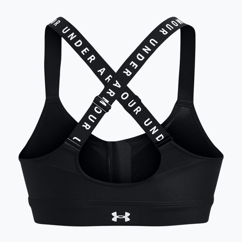 Under Armour Infinity High Bra Fitness podprsenka na zip černá 1373860 2