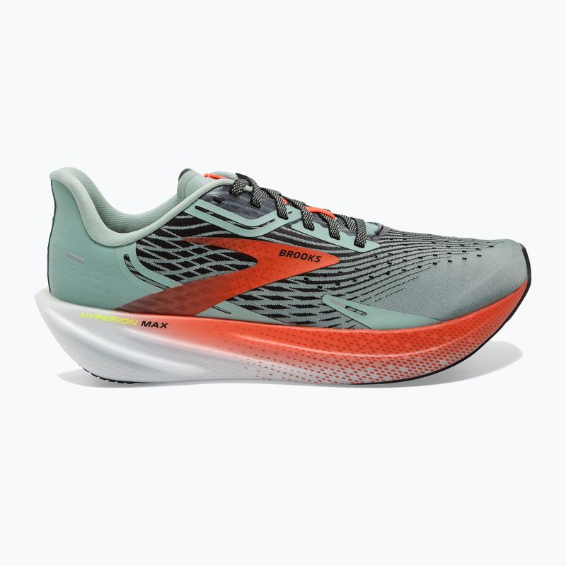 Brooks Hyperion Max pánské běžecké boty šedé 1103901D426 11