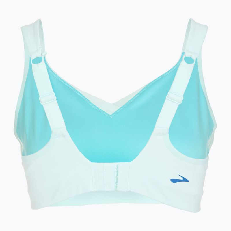 Sportovní podprsenka Brooks Convertible Sports Bra modrá/teal  2