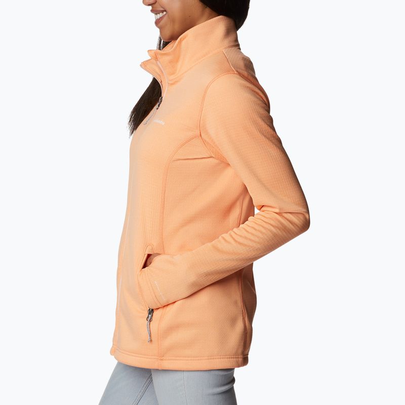 Dámská trekingová mikina Columbia Park View Grid Fleece oranžová 1959713 4