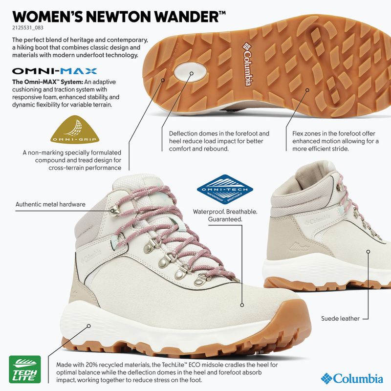 Dámské boty Columbia Newton Wander cloud grey/cool green 8