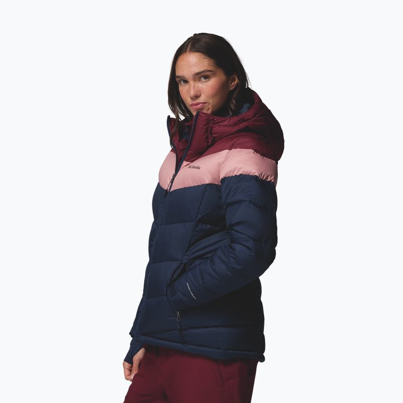 Dámská lyžařská bunda Columbia Abbott Peak II Ins collegiate navy/rich wine/eraser pink 4