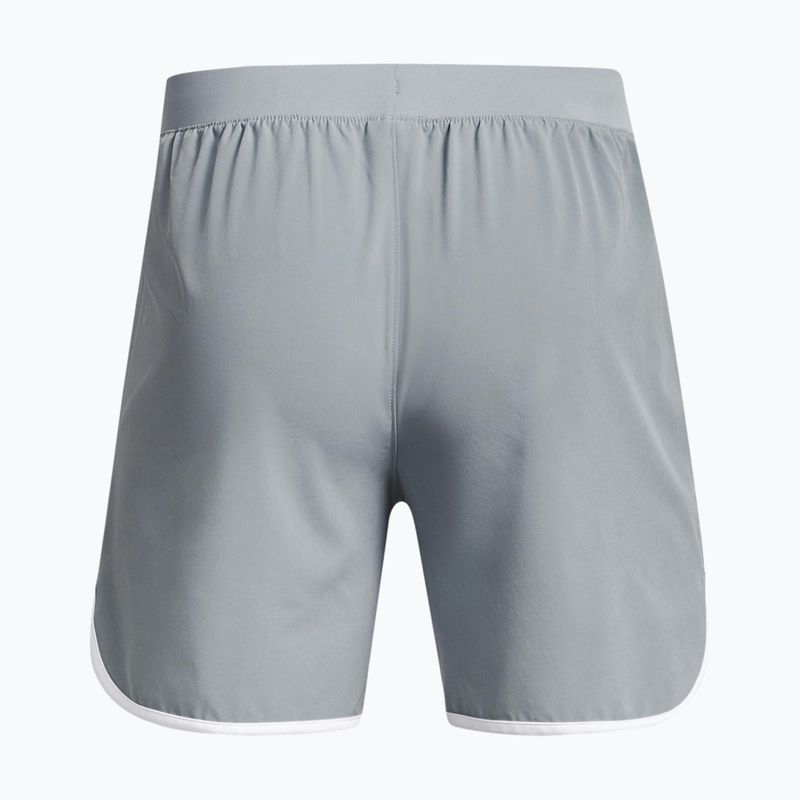 Under Armour Hiit Woven šedé pánské tréninkové šortky 1377027-465 5