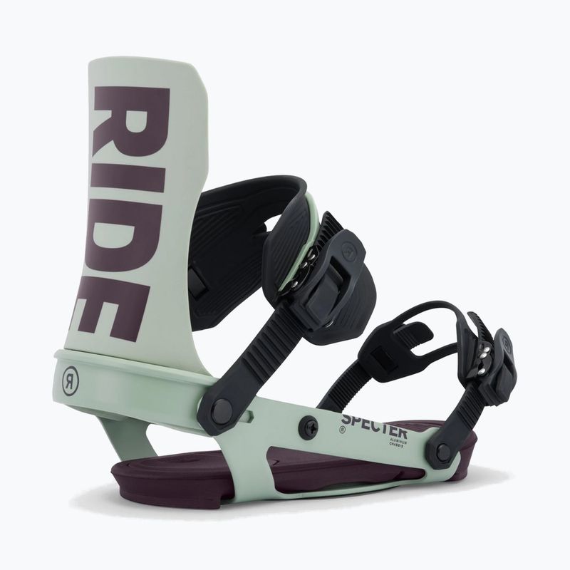 Dámská vázání na snowboard RIDE Specter W sage 2