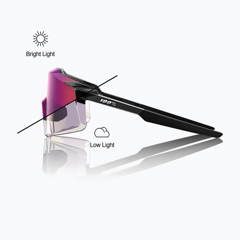 Sluneční brýle 100% Aerocraft gloss black/purple mirror photochromic 2