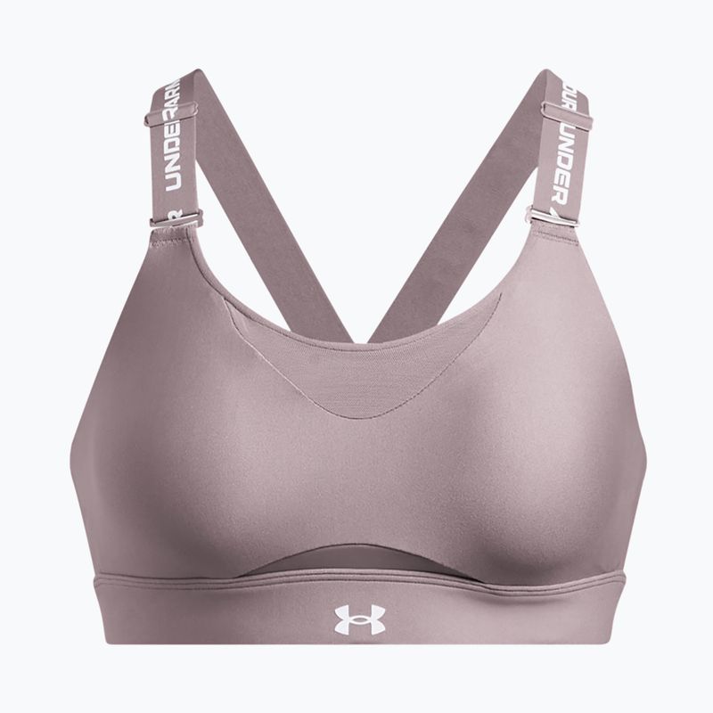 Fitness podprsenka  Under Armour Infinity High 2.0 tetra gray/white 4