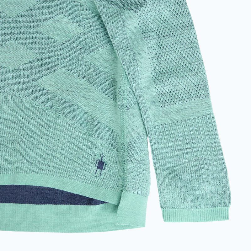 Dámské termo triko s dlouhým rukávem Smartwool Intraknit Thermal Merino Baselayer Crew pacific blue/nightfall blue 4