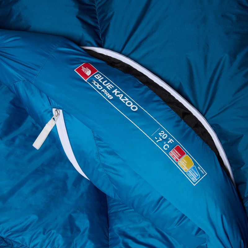 Spací pytel The North Face Blue Kazoo 198 cm/right banff blue/banff blue 4