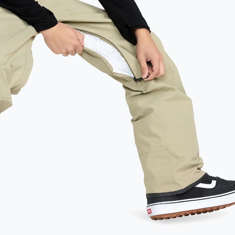 Pánské snowboardové kalhoty Volcom L GTX moss green 7