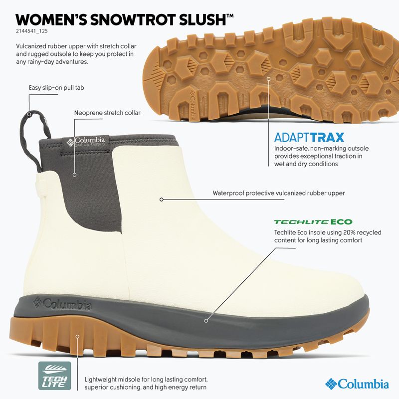 Dámské zimní boty Columbia Snowtrot Slush sea salt/shark 10