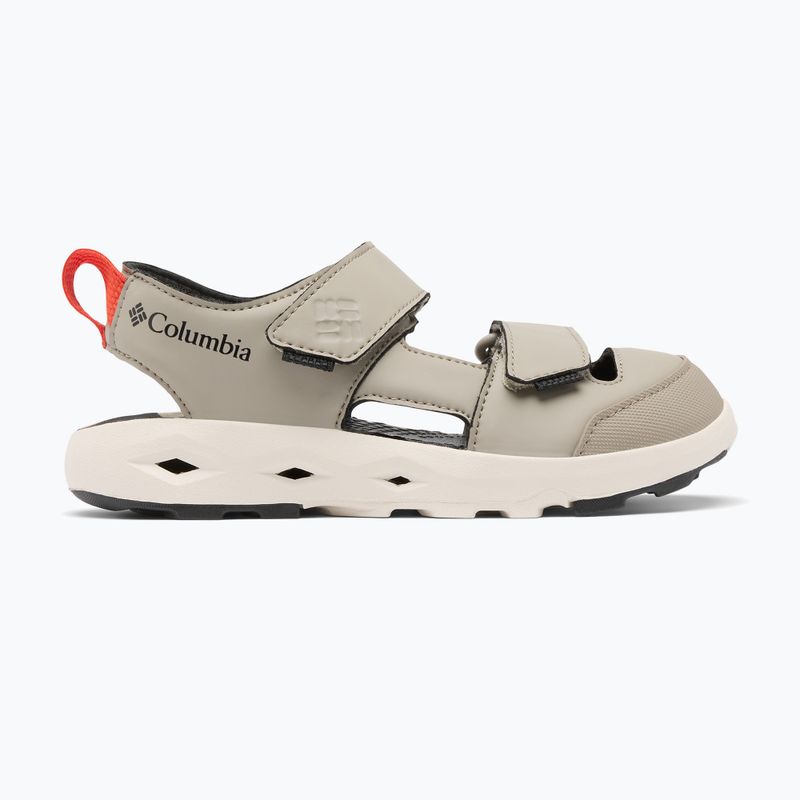 Dětské sandály Columbia Techsun Adventure PT kettle/super sonic 2
