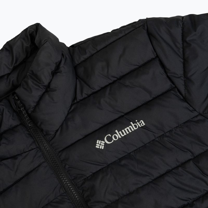 Pánská nepromokavá bunda Columbia Inner Limits Interchange black 21