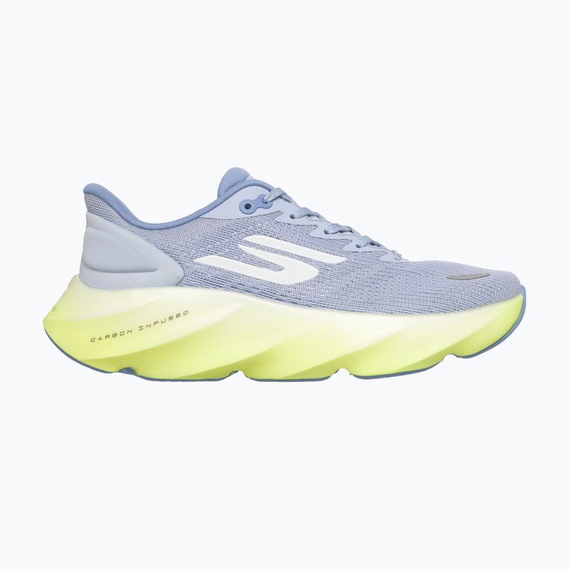 Dámské běžecké boty SKECHERS Skx Aero Burst 172210 blue 9