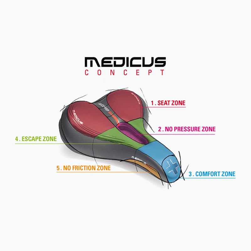 Sedlo na kolo Wittkop Oem Medicus Twin 1.0 4
