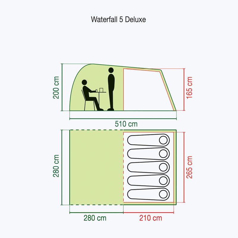 Kempinkový stan Coleman Waterfall 5 Deluxe zelený 2000038893 2
