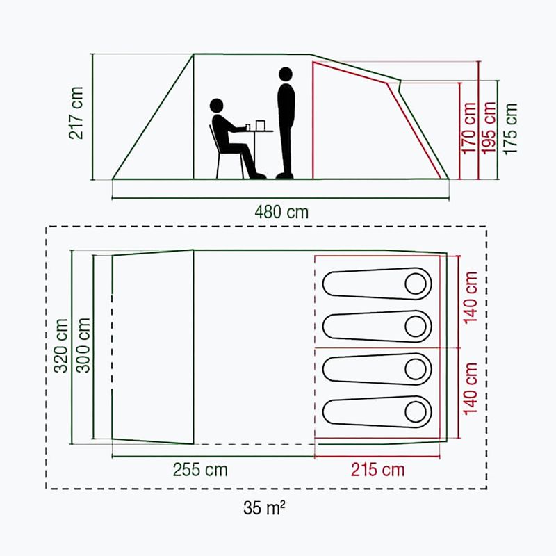 Stan pro 4 osoby Coleman Mackenzie BlackOut 4 green 2000033761 2